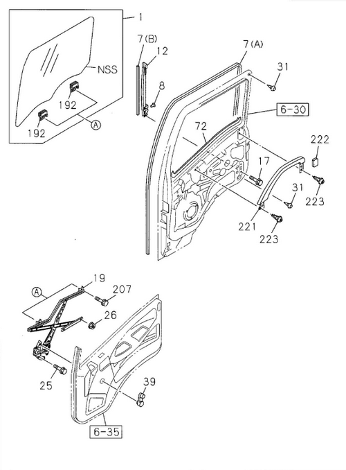 Partial Engine